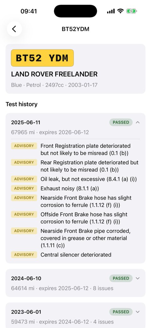 MOT history results